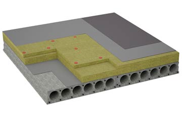 considerations of Daisy Green flat roofing insulation